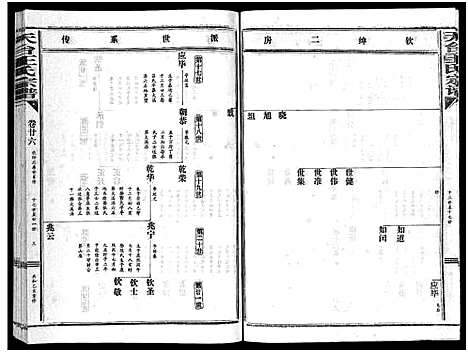 [王]天台王氏宗谱_28卷 (浙江) 天台王氏家谱_二十六.pdf