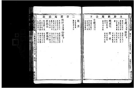 [范]天台范氏宗谱_卷数杂异 (浙江) 天台范氏家谱_三.pdf