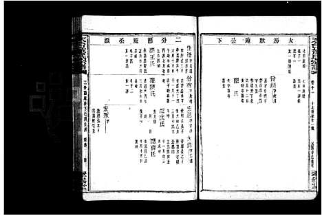 [范]天台范氏宗谱_卷数杂异 (浙江) 天台范氏家谱_三.pdf