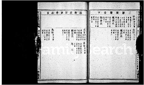 [范]天台范氏宗谱_卷数杂异 (浙江) 天台范氏家谱_四.pdf