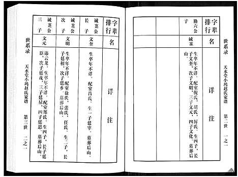 [赵]天水堂小坞赵氏家谱_3卷 (浙江) 天水堂小坞赵氏家谱_二.pdf