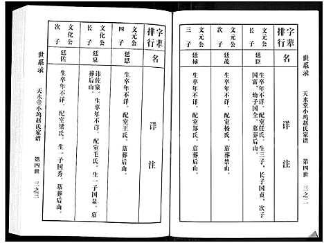 [赵]天水堂小坞赵氏家谱_3卷 (浙江) 天水堂小坞赵氏家谱_二.pdf