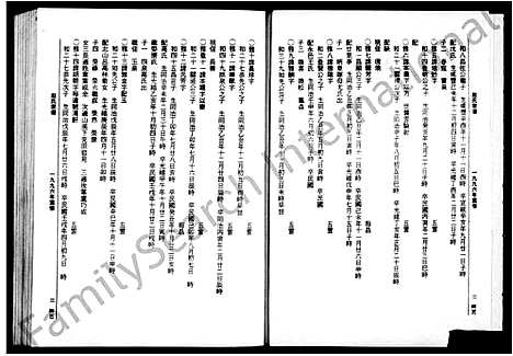 [赵]天水赵氏宗谱_残卷 (浙江) 天水赵氏家谱.pdf