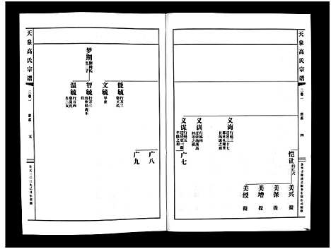 [高]天泉高氏宗谱_3卷 (浙江) 天泉高氏家谱_二.pdf