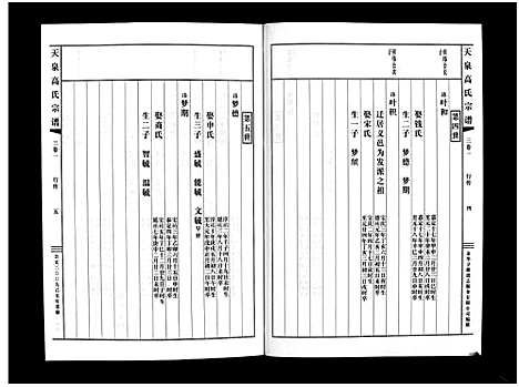 [高]天泉高氏宗谱_3卷 (浙江) 天泉高氏家谱_四.pdf