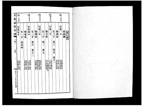 [高]天泉高氏宗谱_3卷 (浙江) 天泉高氏家谱_五.pdf