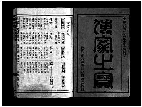 [温]太原温氏宗谱_不分卷 (浙江) 太原温氏家谱_二.pdf