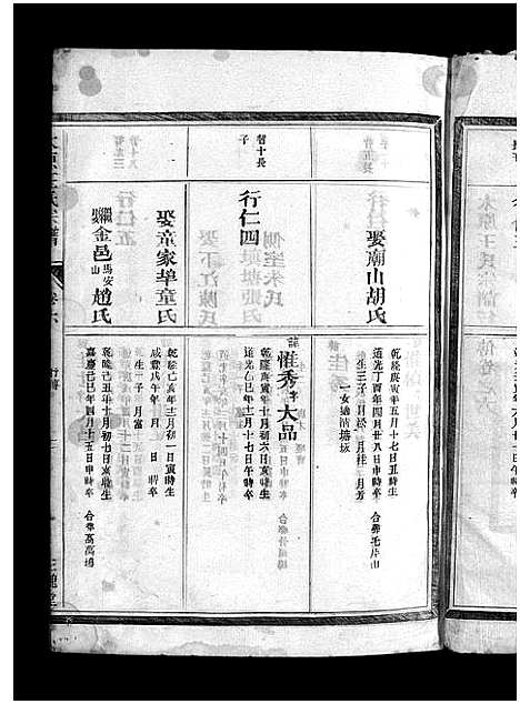 [王]太原王氏宗谱_7卷 (浙江) 太原王氏家谱_五.pdf