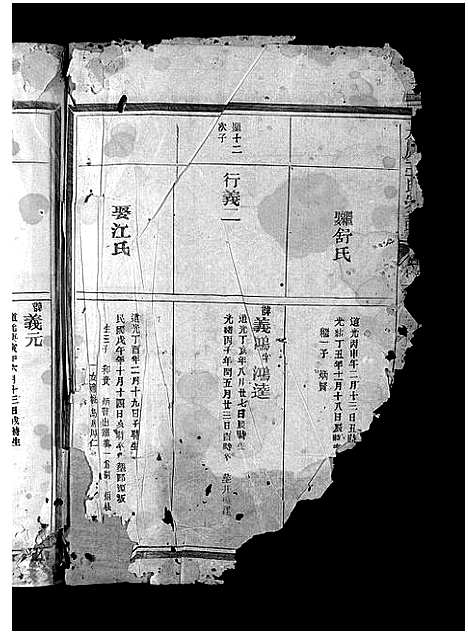 [王]太原王氏宗谱_7卷 (浙江) 太原王氏家谱_六.pdf