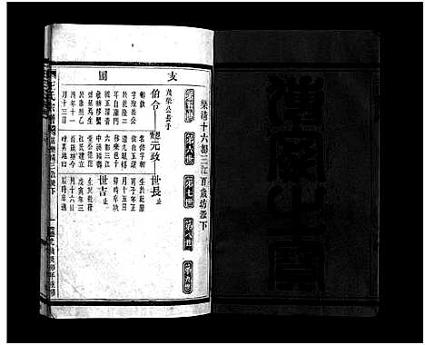 [王]太原王氏宗谱_不分卷 (浙江) 太原王氏家谱_二.pdf