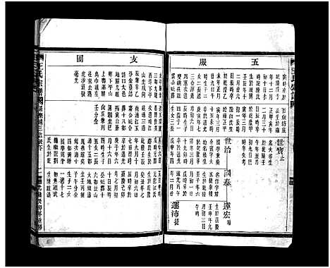 [王]太原王氏宗谱_不分卷 (浙江) 太原王氏家谱_二.pdf