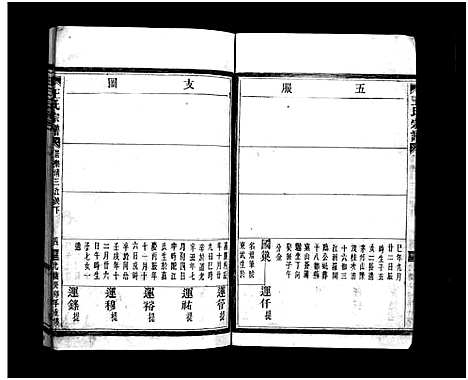 [王]太原王氏宗谱_不分卷 (浙江) 太原王氏家谱_二.pdf