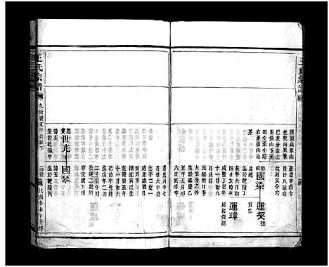 [王]太原王氏宗谱_不分卷 (浙江) 太原王氏家谱_三.pdf