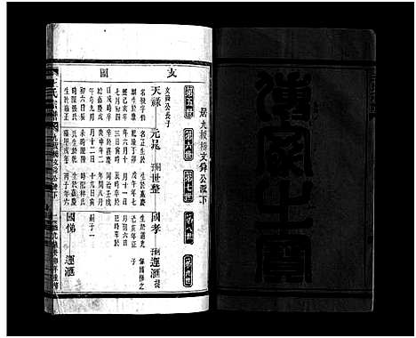 [王]太原王氏宗谱_不分卷 (浙江) 太原王氏家谱_四.pdf