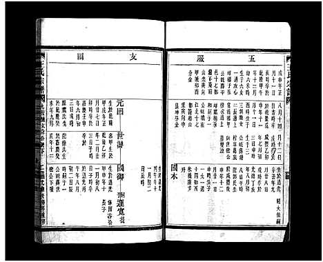 [王]太原王氏宗谱_不分卷 (浙江) 太原王氏家谱_四.pdf