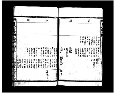 [王]太原王氏宗谱_不分卷 (浙江) 太原王氏家谱_四.pdf