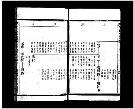 [王]太原王氏宗谱_不分卷 (浙江) 太原王氏家谱_四.pdf