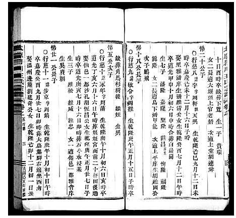 [王]太原箬川王氏宗谱_9卷 (浙江) 太原箬川王氏家谱_二.pdf