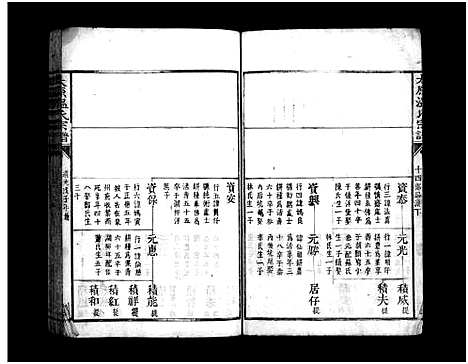 [温]太原郡温氏宗谱_2卷 (浙江) 太原郡温氏家谱_二.pdf