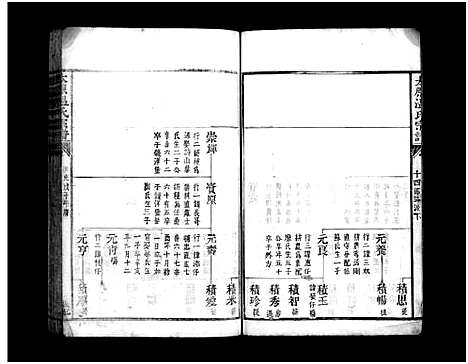 [温]太原郡温氏宗谱_2卷 (浙江) 太原郡温氏家谱_二.pdf