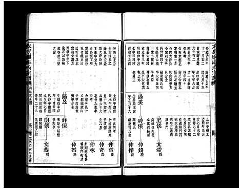 [温]太原郡温氏宗谱_3卷 (浙江) 太原郡温氏家谱_二.pdf