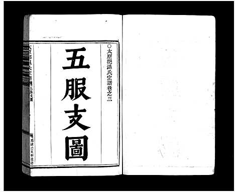 [温]太原郡温氏宗谱_3卷 (浙江) 太原郡温氏家谱_三.pdf