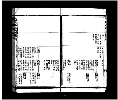 [温]太原郡温氏宗谱_不分卷 (浙江) 太原郡温氏家谱_三.pdf