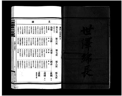 [王]太原郡王氏宗谱_5卷 (浙江) 太原郡王氏家谱_三.pdf