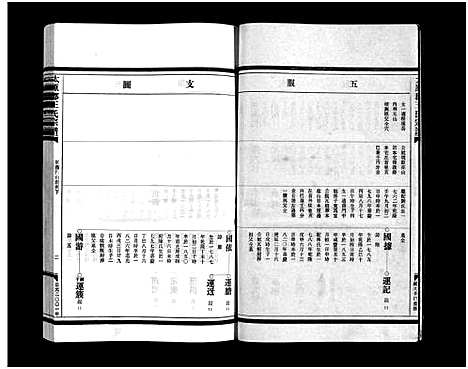 [王]太原郡王氏宗谱_5卷 (浙江) 太原郡王氏家谱_三.pdf