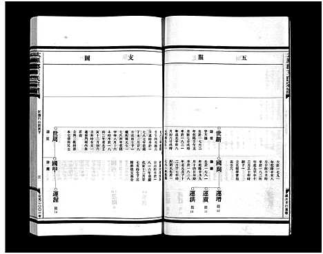 [王]太原郡王氏宗谱_5卷 (浙江) 太原郡王氏家谱_三.pdf