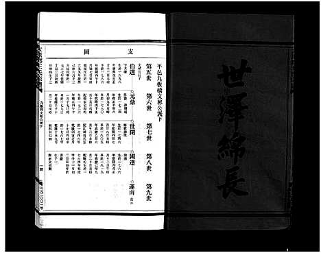 [王]太原郡王氏宗谱_5卷 (浙江) 太原郡王氏家谱_四.pdf