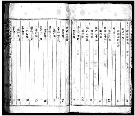 [吕]太平吕氏宗谱_48卷首1卷 (浙江) 太平吕氏家谱_一.pdf