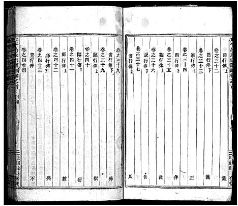 [吕]太平吕氏宗谱_48卷首1卷 (浙江) 太平吕氏家谱_一.pdf