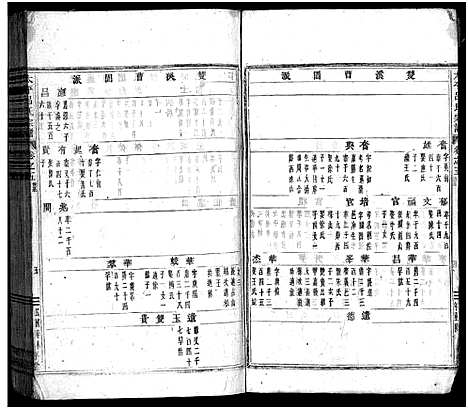 [吕]太平吕氏宗谱_48卷首1卷 (浙江) 太平吕氏家谱_五.pdf