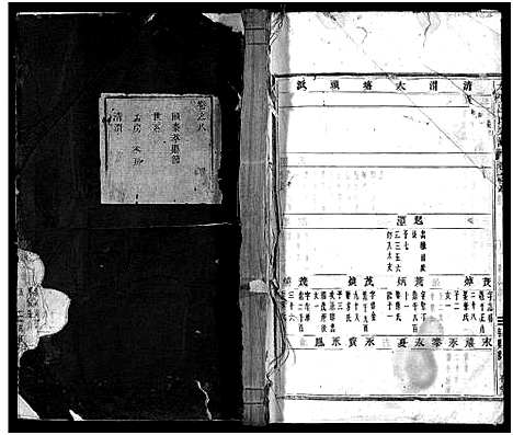 [吕]太平吕氏宗谱_48卷首1卷 (浙江) 太平吕氏家谱_八.pdf