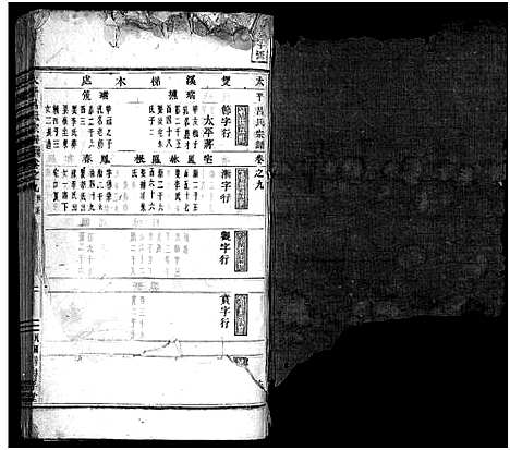 [吕]太平吕氏宗谱_48卷首1卷 (浙江) 太平吕氏家谱_九.pdf