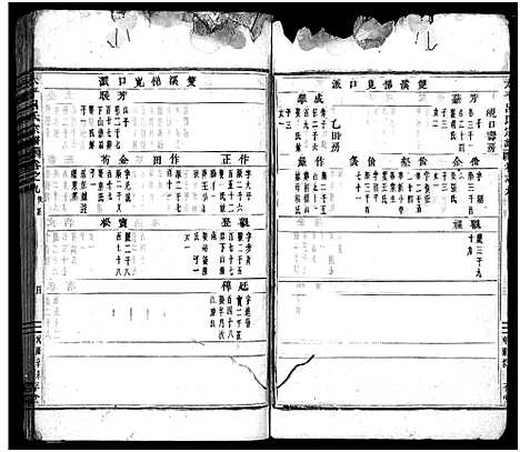 [吕]太平吕氏宗谱_48卷首1卷 (浙江) 太平吕氏家谱_九.pdf