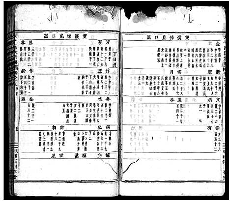 [吕]太平吕氏宗谱_48卷首1卷 (浙江) 太平吕氏家谱_九.pdf