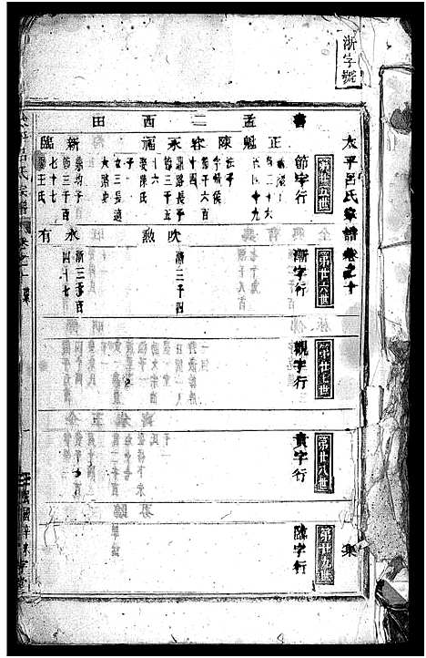 [吕]太平吕氏宗谱_48卷首1卷 (浙江) 太平吕氏家谱_十.pdf