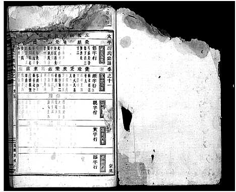 [吕]太平吕氏宗谱_48卷首1卷 (浙江) 太平吕氏家谱_十一.pdf