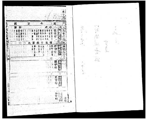 [吕]太平吕氏宗谱_48卷首1卷 (浙江) 太平吕氏家谱_十二.pdf