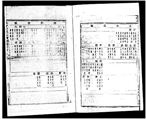 [吕]太平吕氏宗谱_48卷首1卷 (浙江) 太平吕氏家谱_十二.pdf