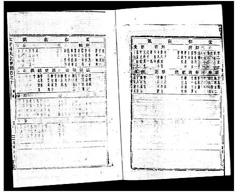 [吕]太平吕氏宗谱_48卷首1卷 (浙江) 太平吕氏家谱_十二.pdf