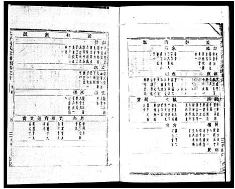 [吕]太平吕氏宗谱_48卷首1卷 (浙江) 太平吕氏家谱_十二.pdf