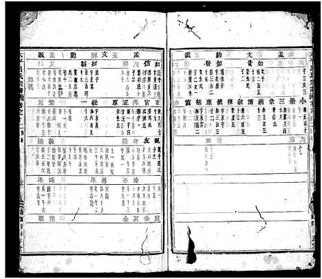 [吕]太平吕氏宗谱_48卷首1卷 (浙江) 太平吕氏家谱_十三.pdf