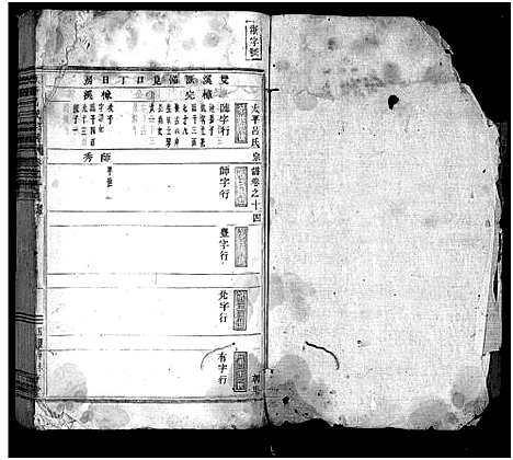 [吕]太平吕氏宗谱_48卷首1卷 (浙江) 太平吕氏家谱_十四.pdf