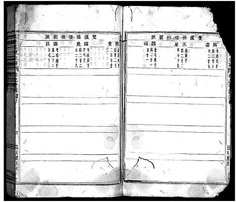 [吕]太平吕氏宗谱_48卷首1卷 (浙江) 太平吕氏家谱_十四.pdf