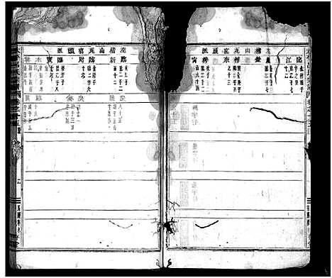 [吕]太平吕氏宗谱_48卷首1卷 (浙江) 太平吕氏家谱_十五.pdf