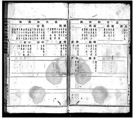 [吕]太平吕氏宗谱_48卷首1卷 (浙江) 太平吕氏家谱_十七.pdf