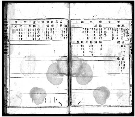 [吕]太平吕氏宗谱_48卷首1卷 (浙江) 太平吕氏家谱_十七.pdf